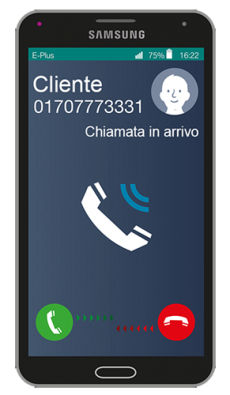 cliente-chiamata